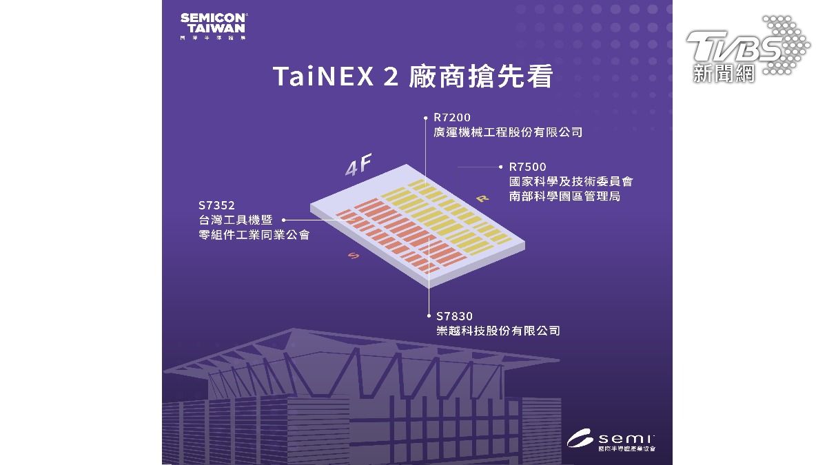 TaiNEX2廠商（圖／SEMI 國際半導體產業協會提供）