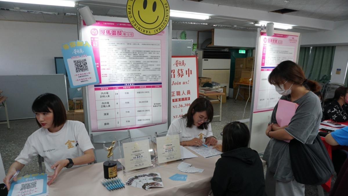 屋馬餐飲開出薪資上看6萬6千8百元的外場、內場正職人員職缺。(圖/台中市政府提供)