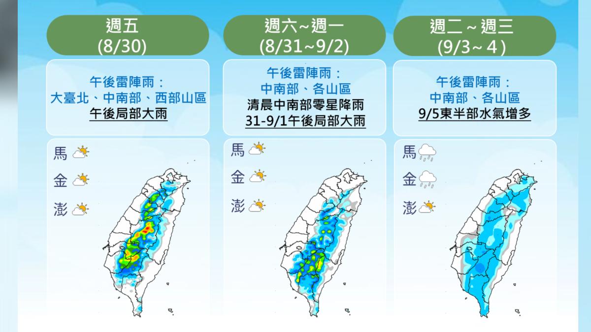 下週天氣預測。(圖/氣象署)