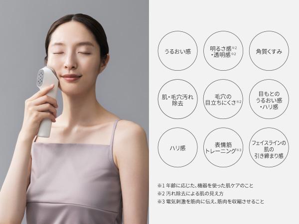 有5種模式的Panasonic Ion Boost Multi EX離子美顏器能協助肌膚實現高滲透護理。(圖/Bic Camera)