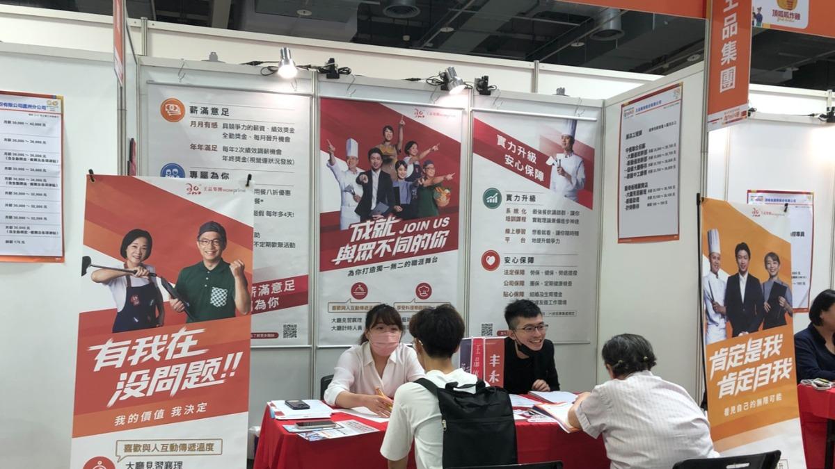 迎年末聚餐潮 !王品釋300職缺 香繼光9月調薪最高8.8%