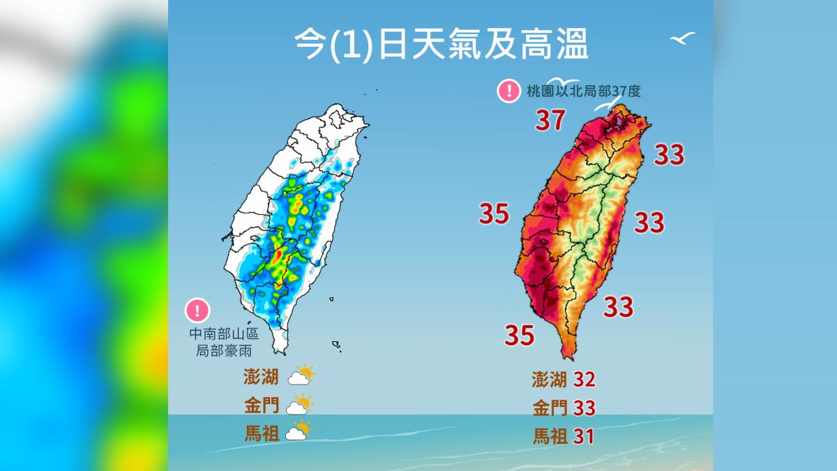 今(1)日天氣及高溫。(圖/氣象署提供)