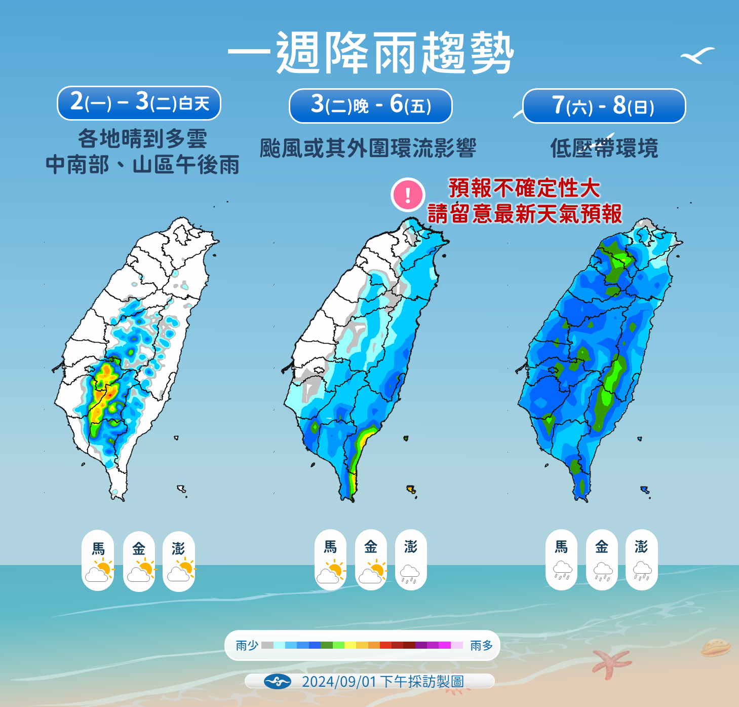 一週降雨趨勢。(圖/中央氣象署)