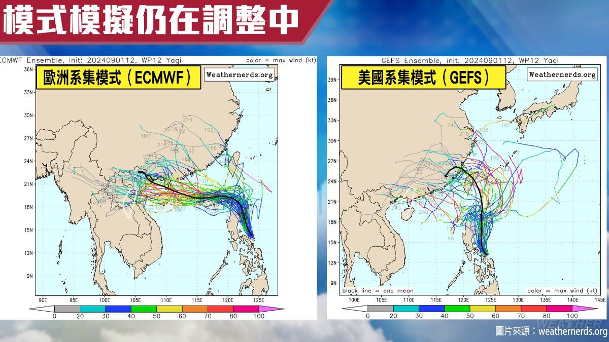 天氣/摩羯颱風估轉「中颱」!路徑、影響台灣時間曝 明晚起變天