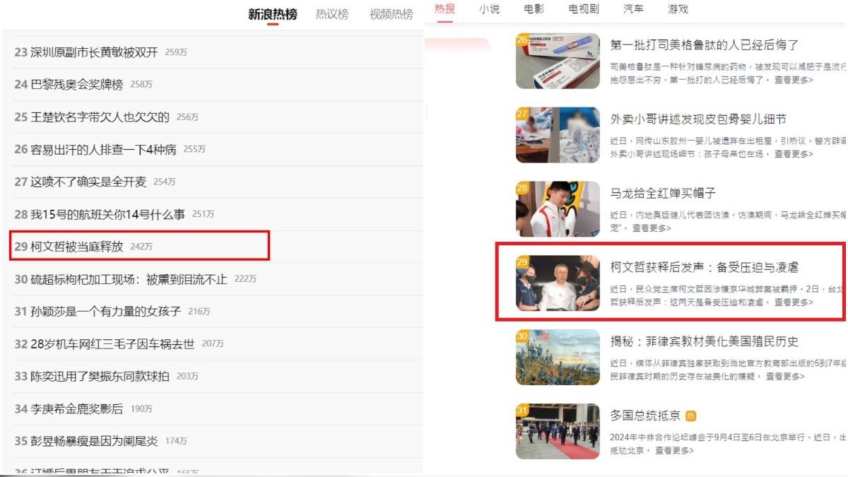 柯文哲獲釋的消息衝上《新浪新聞》熱搜榜和「百度熱搜榜」。（圖／翻攝自新浪新聞、百度熱搜榜）