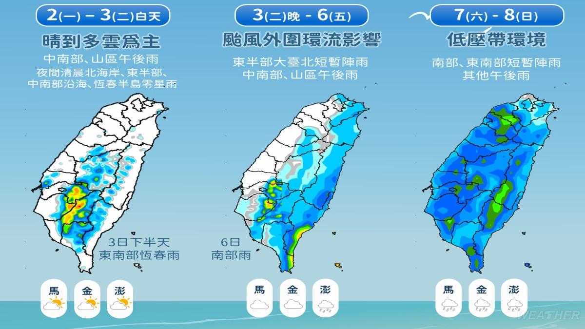 未來一週雨勢分布圖。（圖／TVBS）