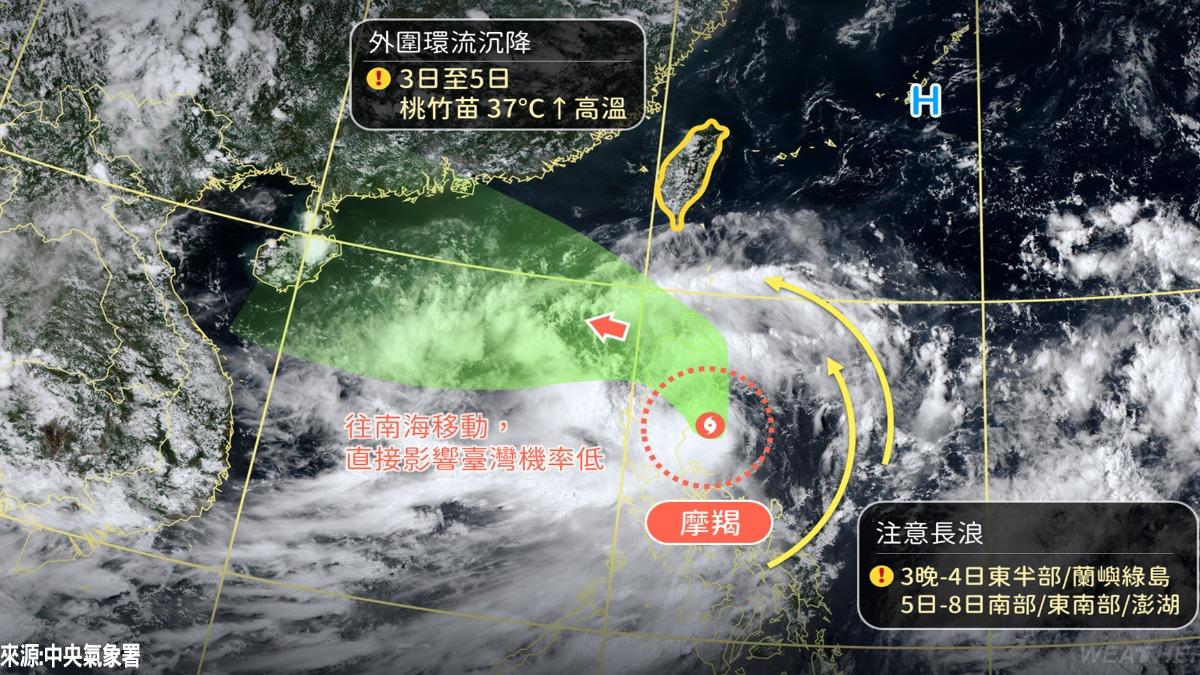 「魔羯」颱風路徑預測圖。（圖／TVBS）