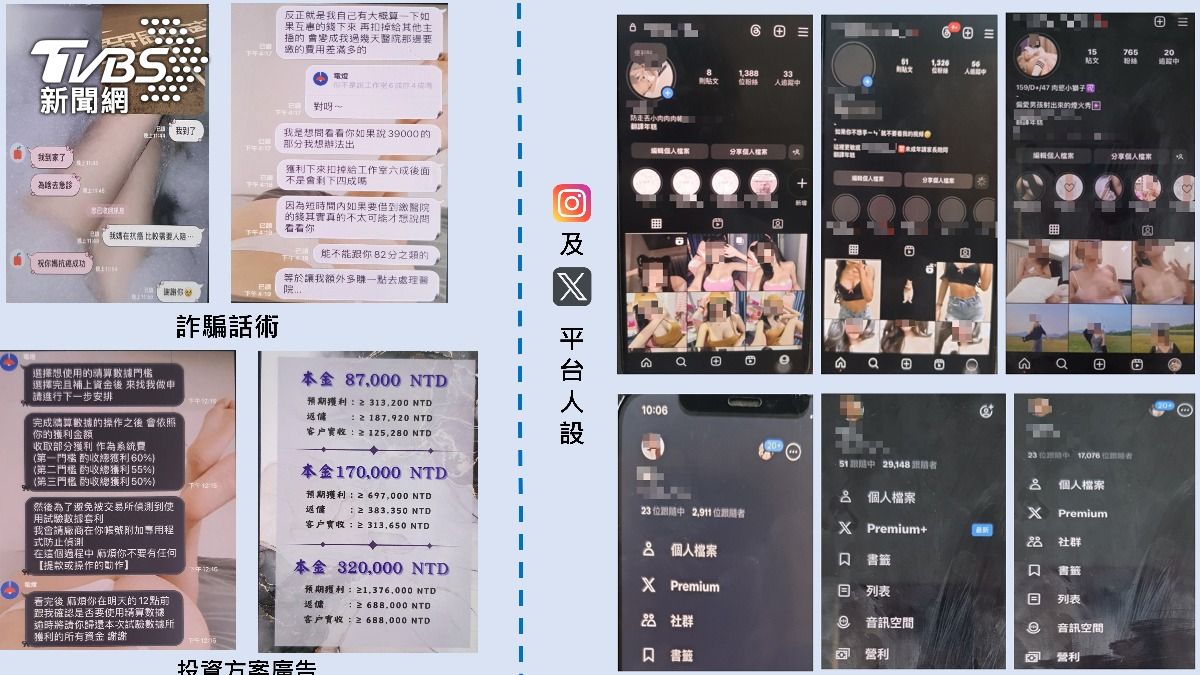 「AI美女」誘付費約會!假戀愛真詐財 62名癡情男受騙600多萬元