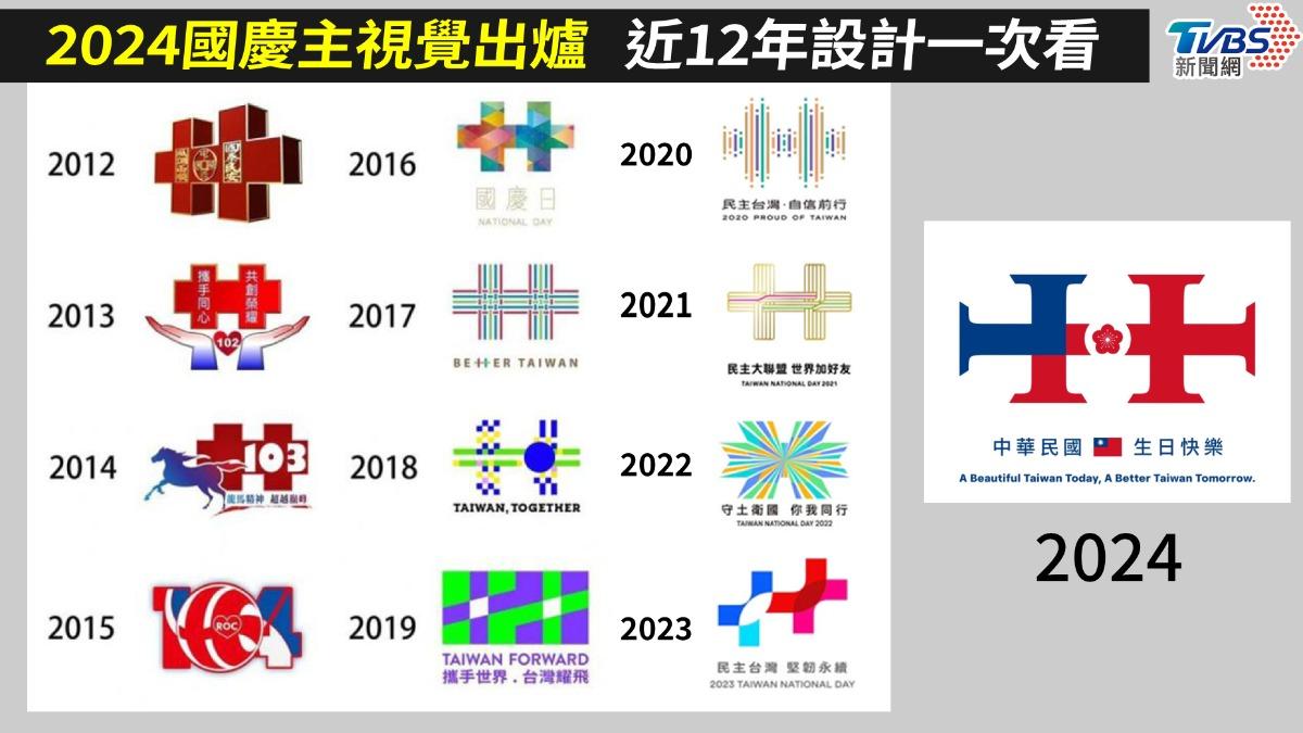 今年國慶主視覺曝 中華民國元素回來了!歷年主視覺帶你一次看