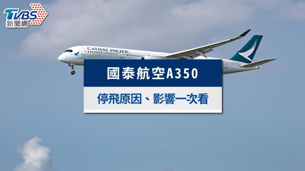 國泰A350停飛首例!引擎故障原因?影響航班與應對措施一次看