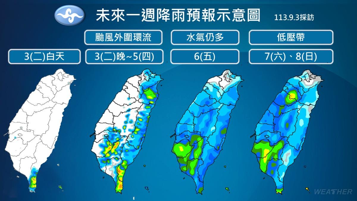 一週雨量分布圖。(圖/TVBS)