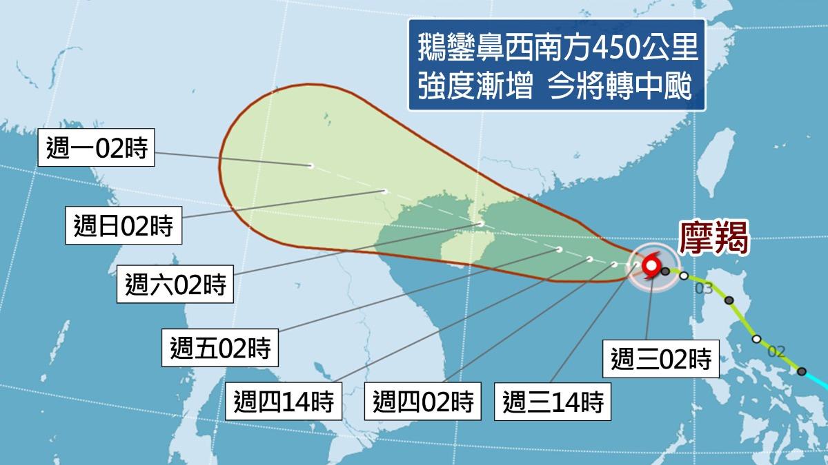 摩羯颱風路徑預測。(圖/TVBS)
