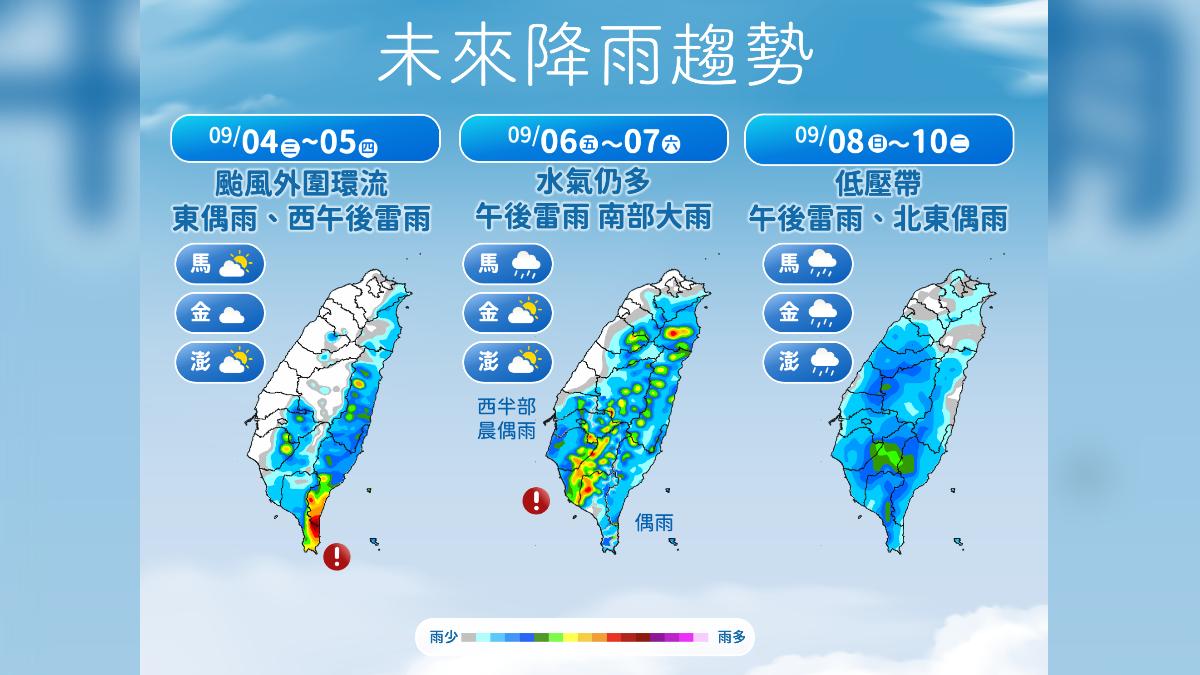 天氣／颱風外圍環流南部這區「下到發紅」　北部高溫恐破37度
