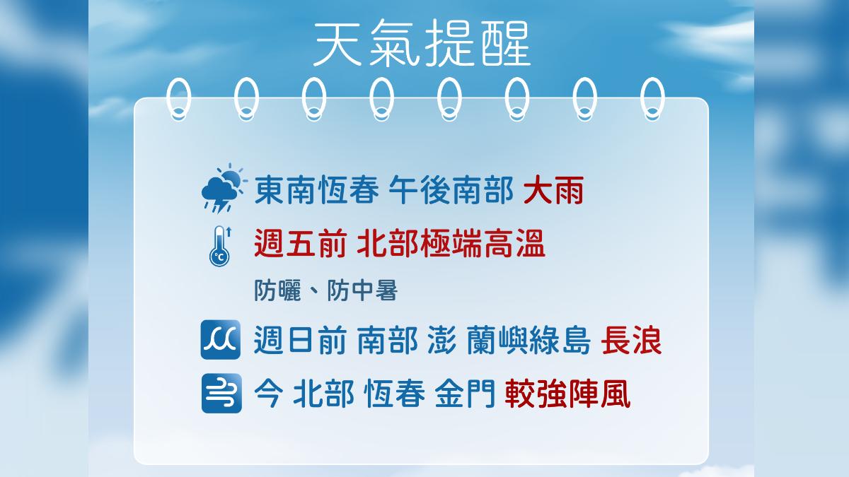 東南部、恆春午後留意大雨。（圖／氣象署）
