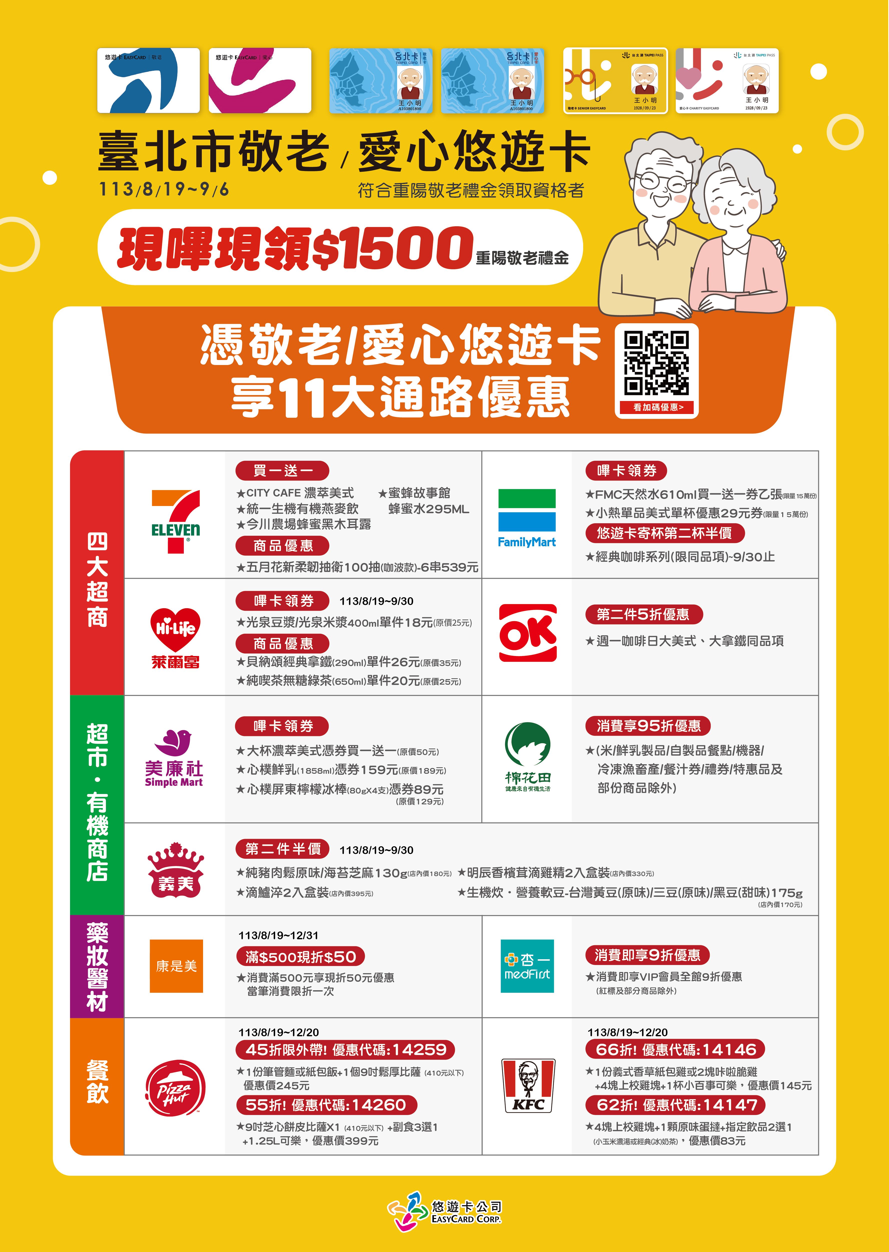 11大通路優惠。(圖/翻攝自台北市政府官網)