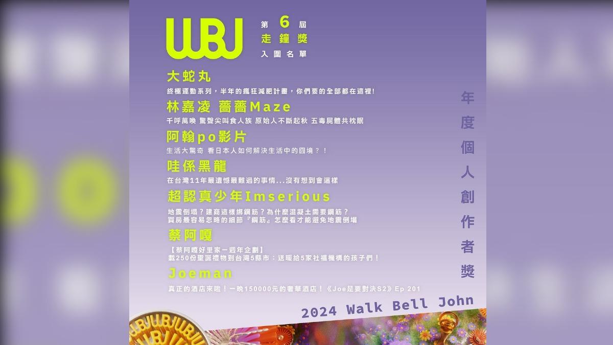 圖／翻攝自 instagram@walkbelljohn