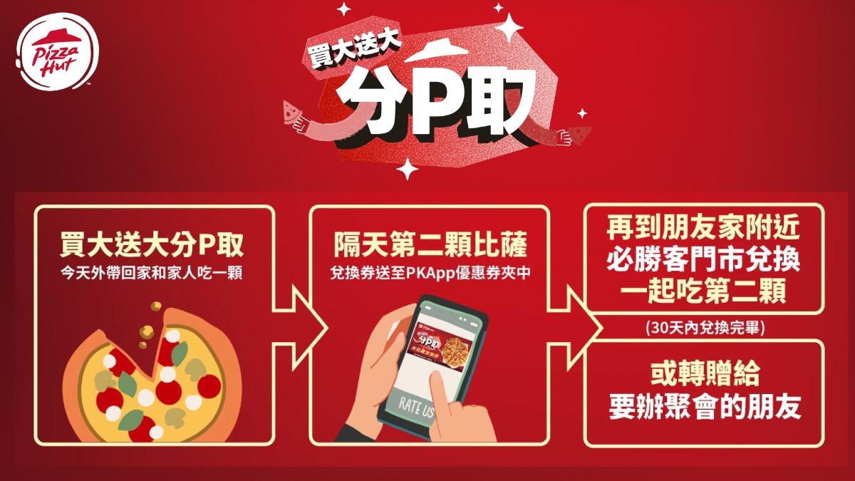必勝客限時推出首創推出外帶買大送大「分P取」。（圖／業者提供）