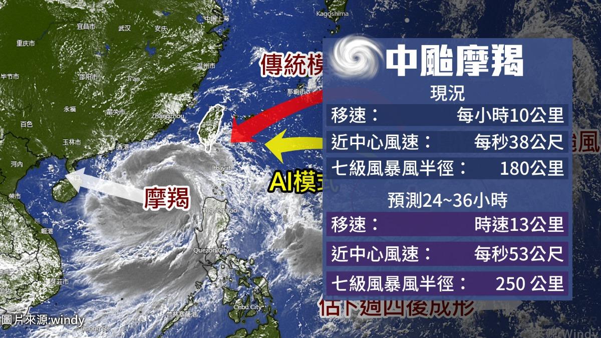 魔羯颱風今早轉為中度颱風。（圖／TVBS）