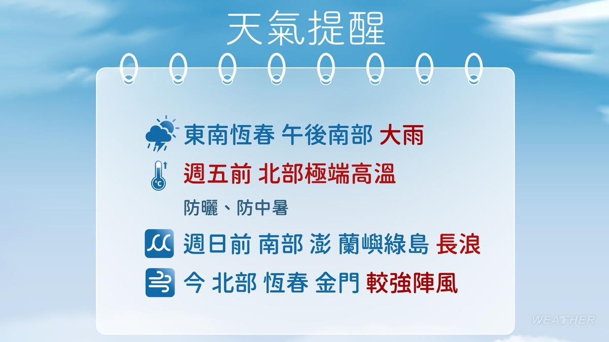 0905／謝明昌氣象一把抓