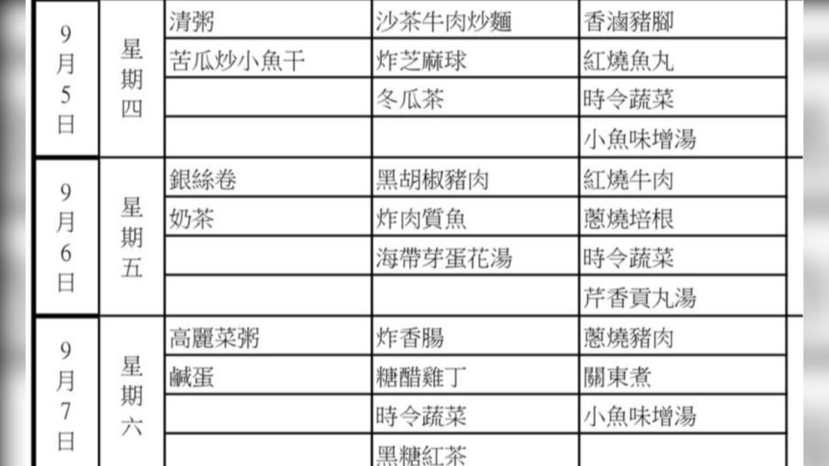 看守所三餐菜單曝光。(圖/翻攝自台北看守所網站)