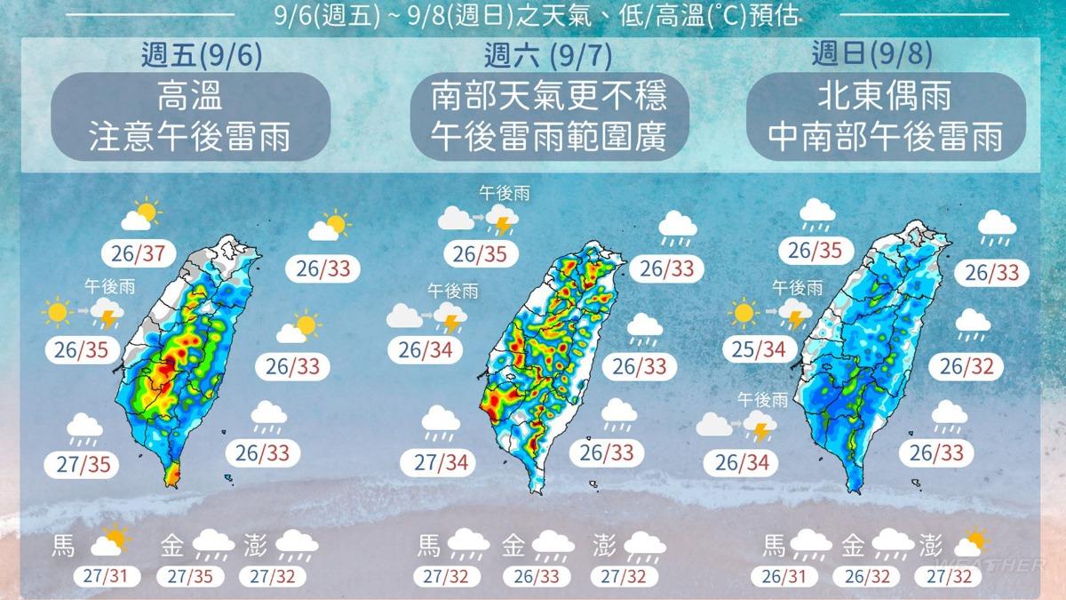 近期天氣變化。(圖/TVBS)