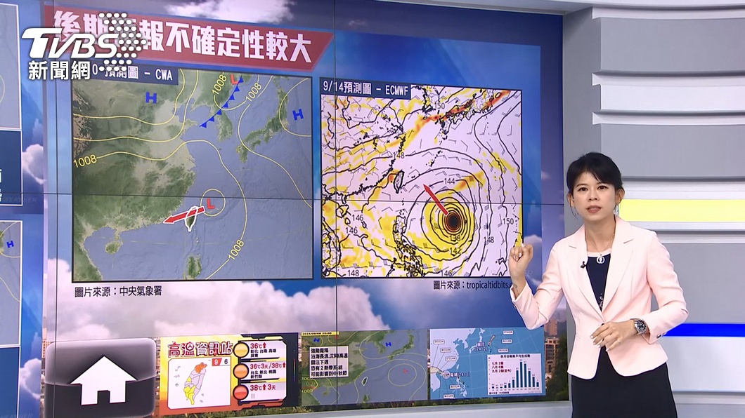 圖／TVBS