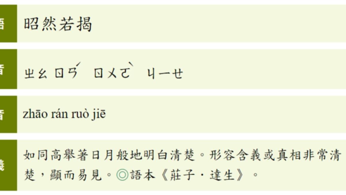 昭然若揭的釋義。（圖／翻攝自教育部成語典網站）