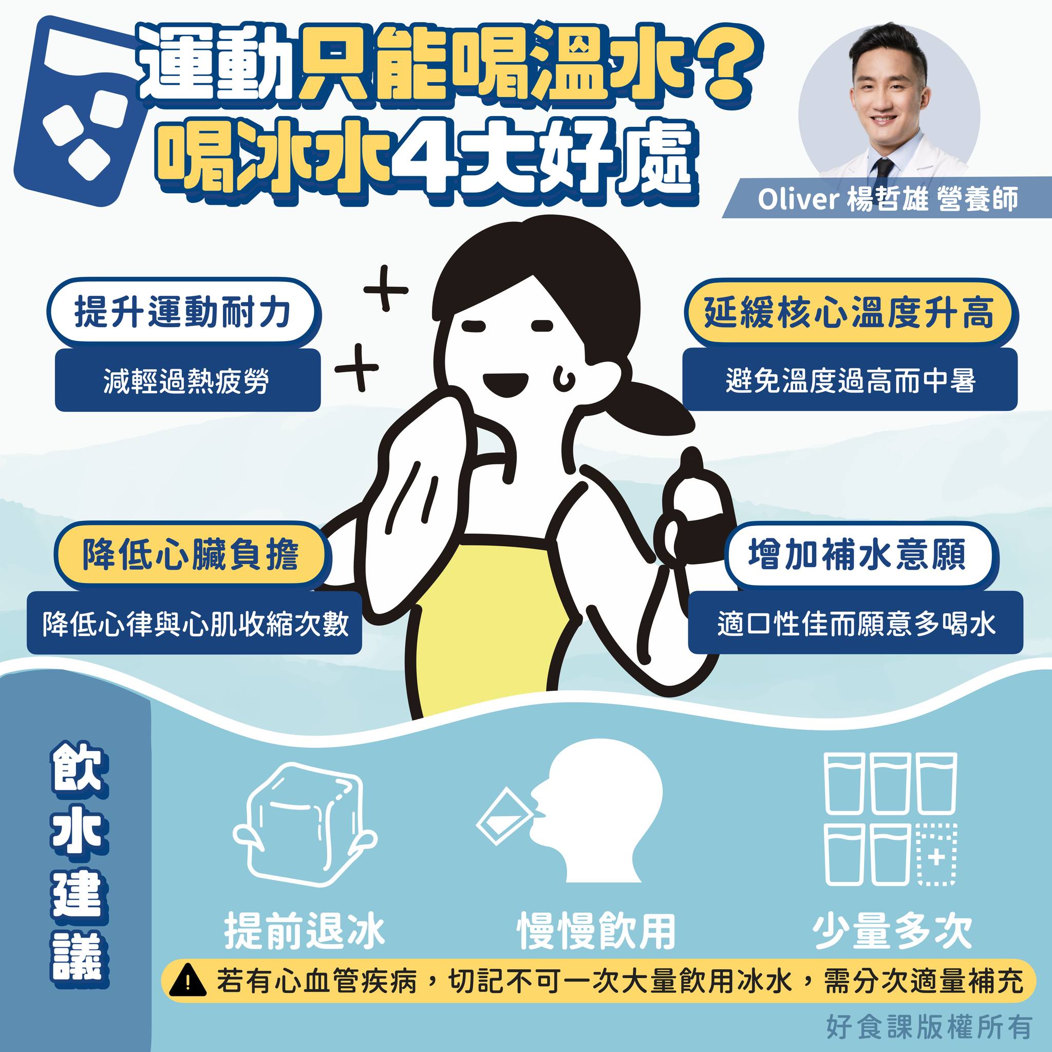 喝冰水的4大好處。(圖/好食課授權提供)
