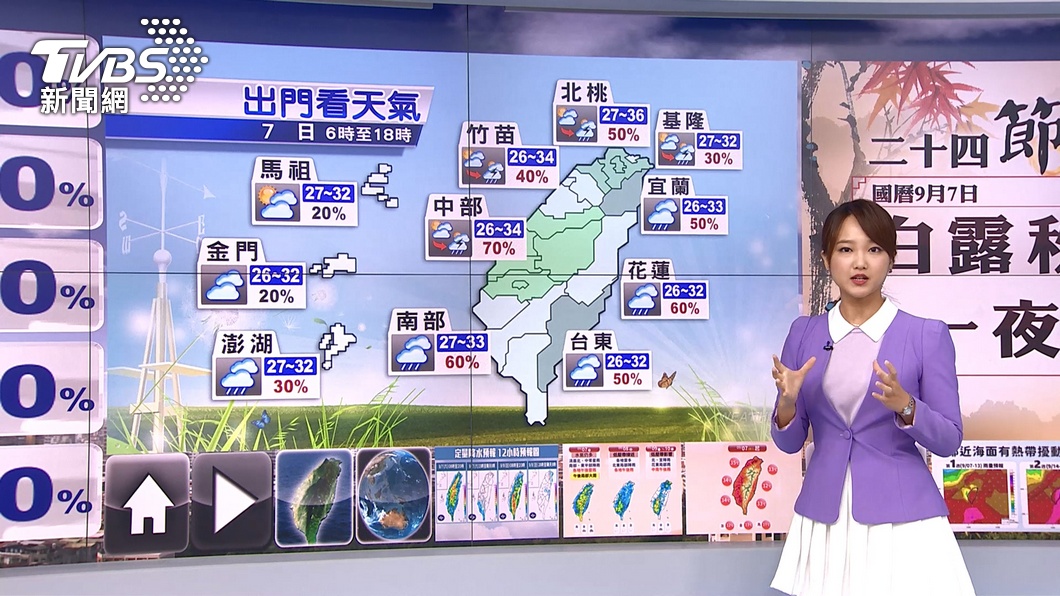 圖／TVBS