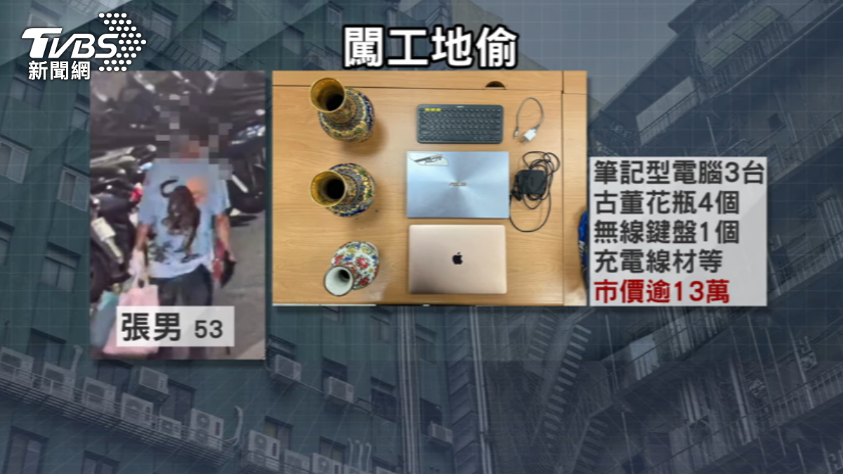 圖/TVBS