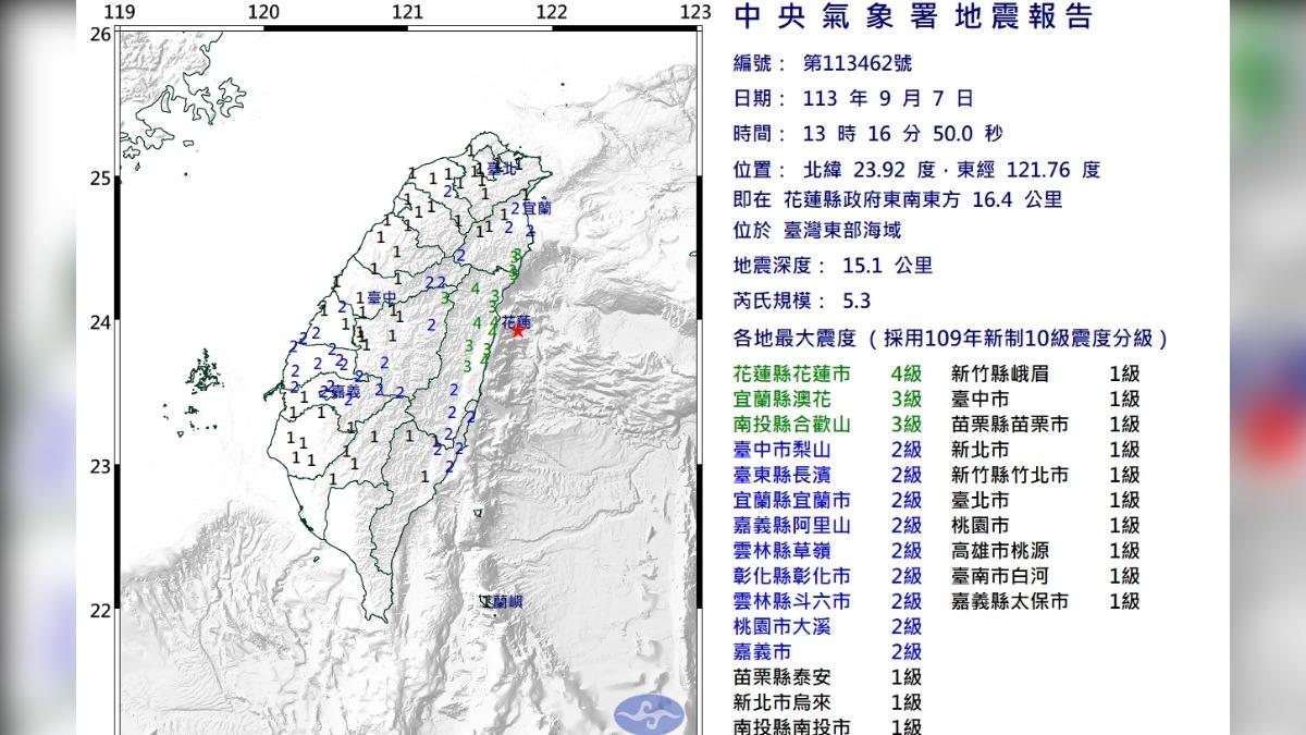 花蓮5.3地震為「0403餘震」!氣象署:10月初前可能還有