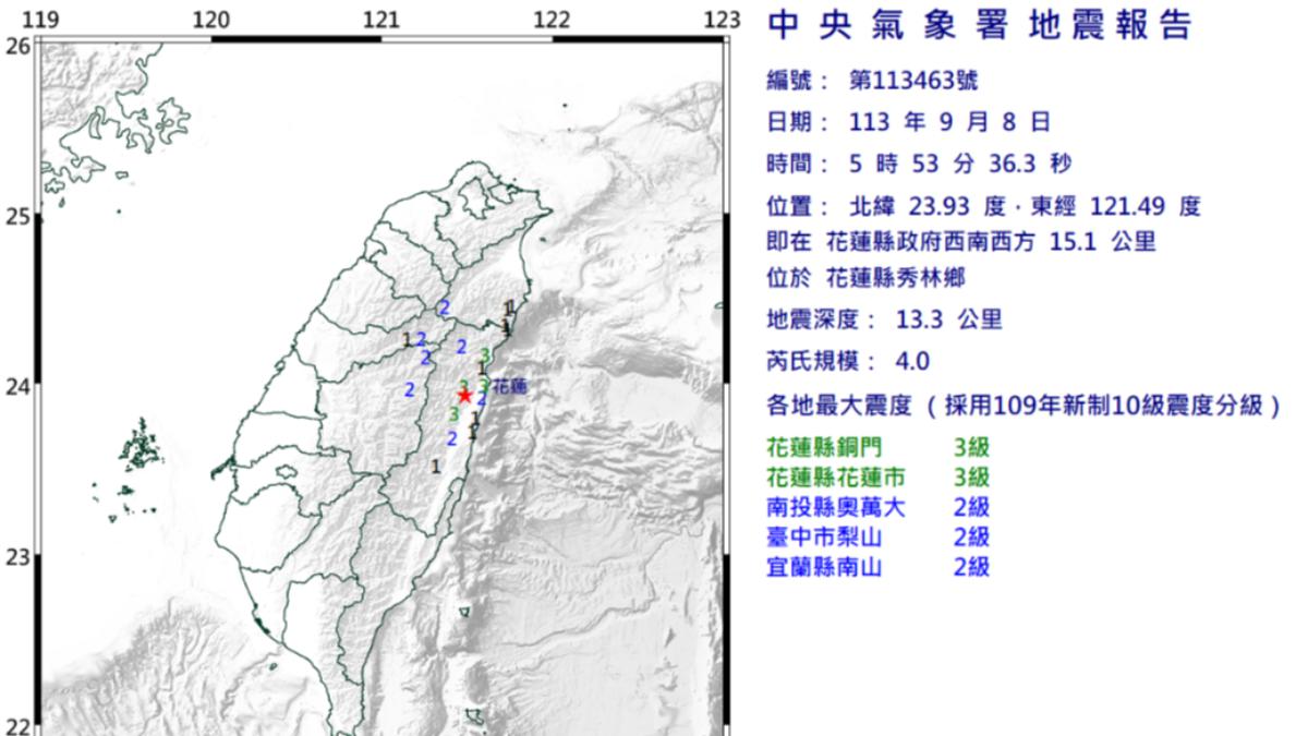 清晨5:53地牛翻身!規模4極淺層地震 最大震度花蓮縣3級
