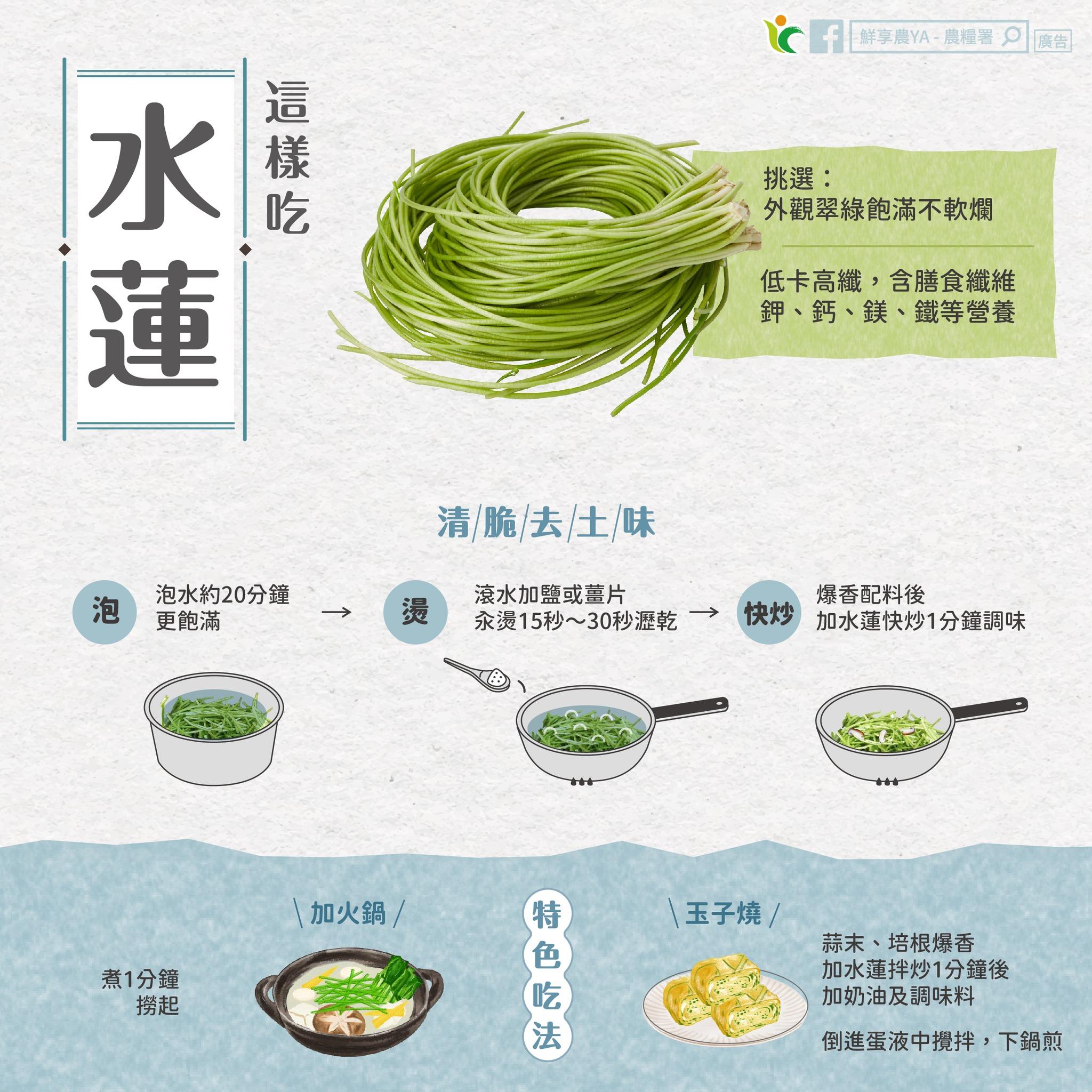 農糧署分享水蓮煮法。(圖/翻攝自農糧署臉書)