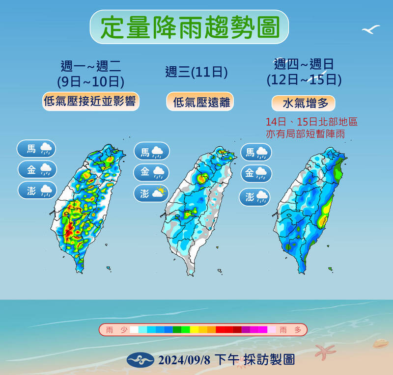 定量降雨趨勢圖。(圖/中央氣象署)
