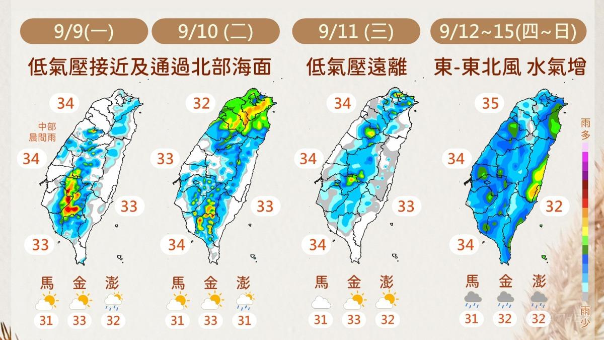 0909/謝明昌氣象一把抓