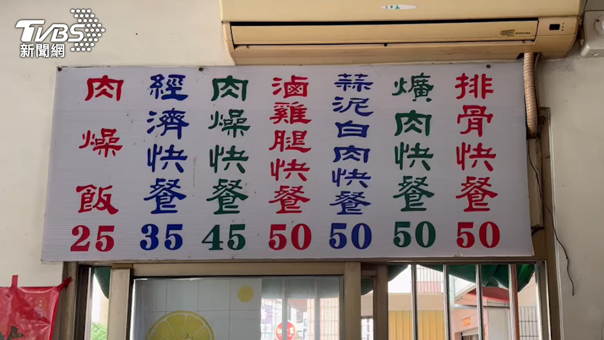 凍漲20年!彰化超佛排骨便當才50元 老饕跪求低調