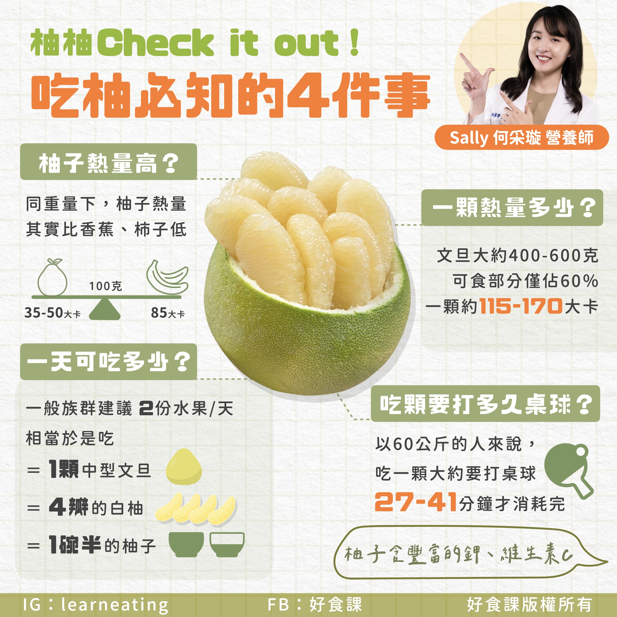 100克的柚子果肉熱量約35至50大卡之間。(圖/好食客提供)