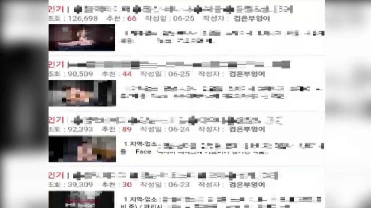 韓男買春「拍5TB性愛片」還寫業配文賺錢 撈2700萬遭逮