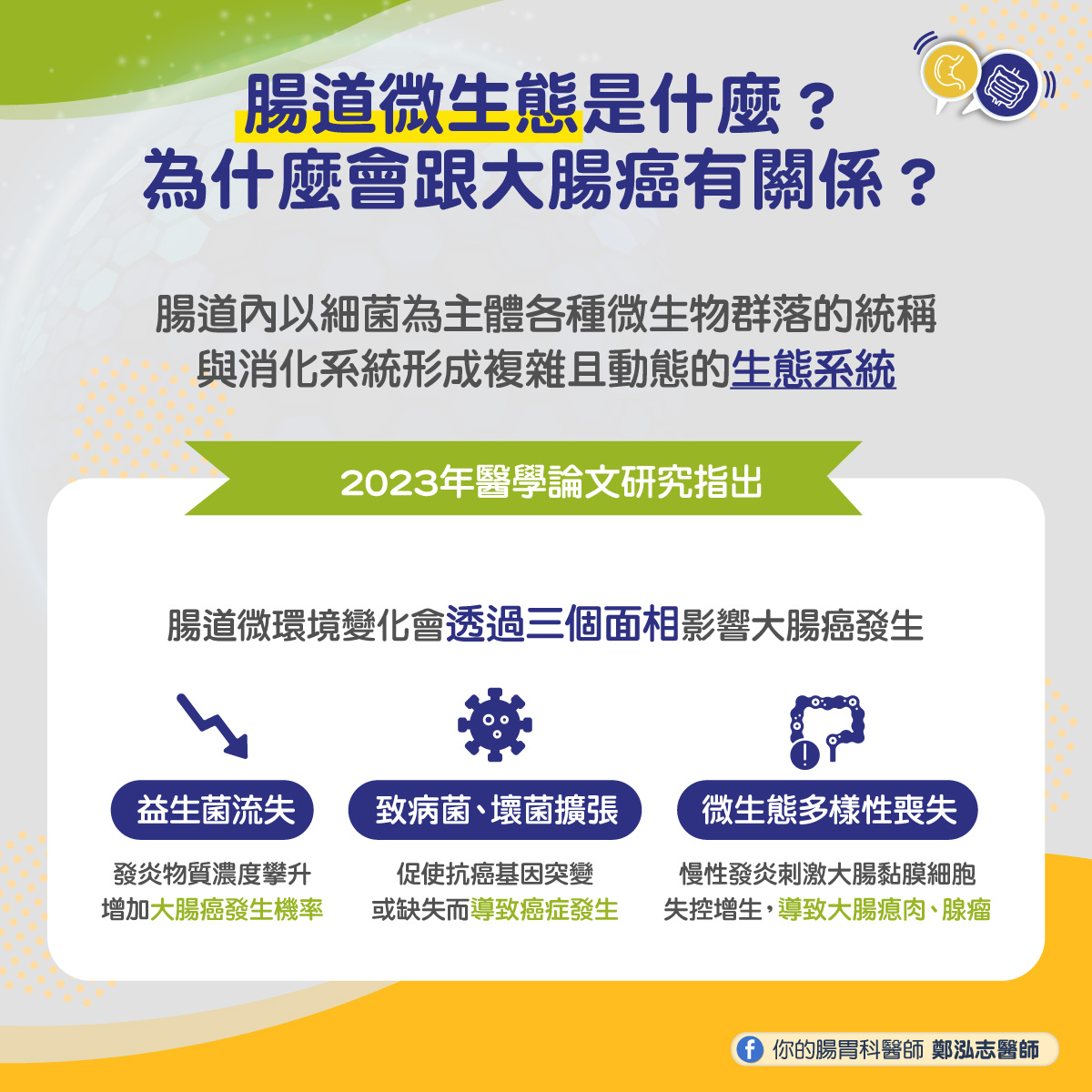 腸道微生態不健康恐導致大腸癌。(圖/鄭泓志醫師授權提供)