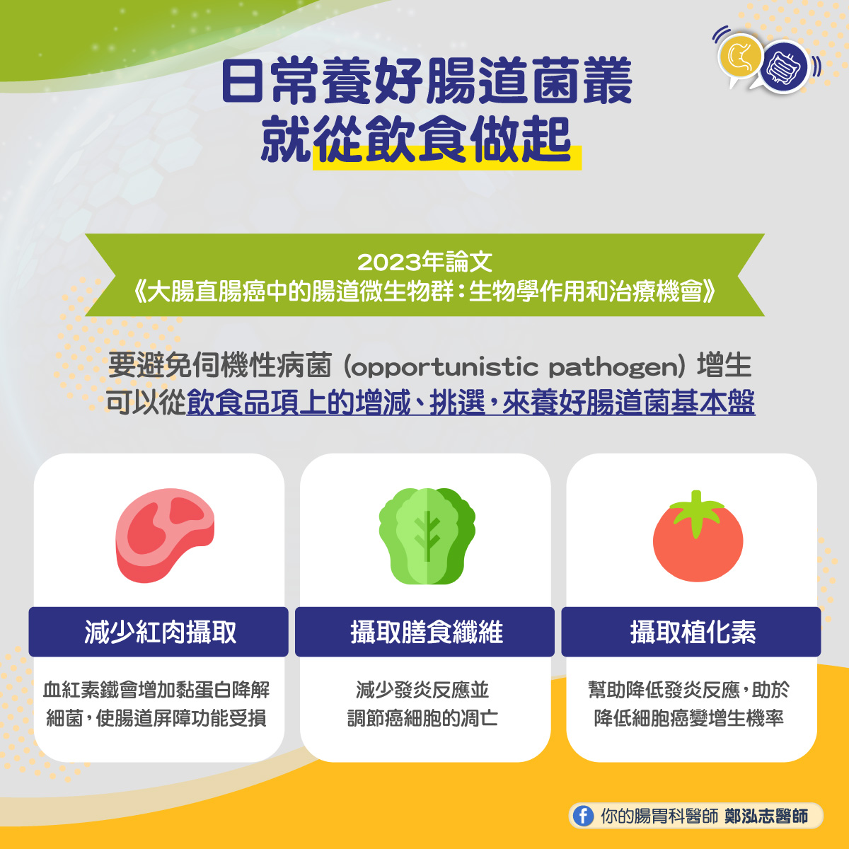 照顧好腸胃從飲食做起。(圖/鄭泓志醫師提供)