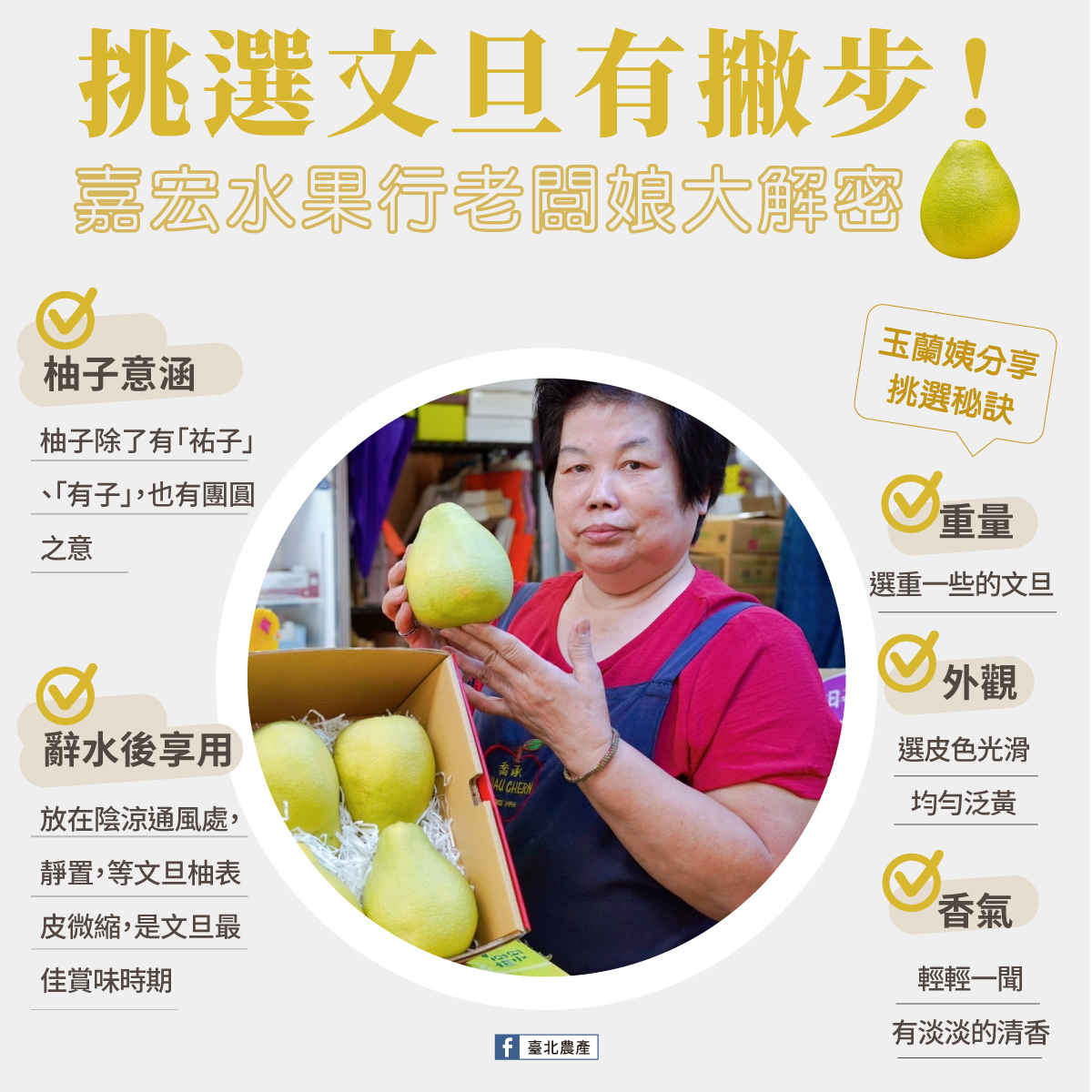 挑選文旦有3撇步。（圖／翻攝自臺北農產臉書）