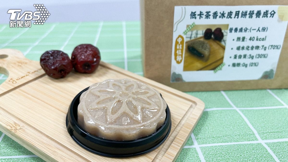熱量僅有40卡!營養師親授DIY「冰皮月餅」 低卡關鍵曝光