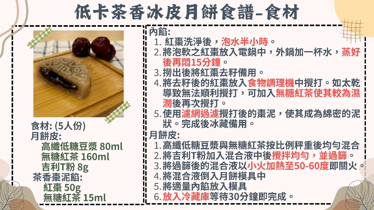 冰皮月餅食材及作法。(圖/TVBS)