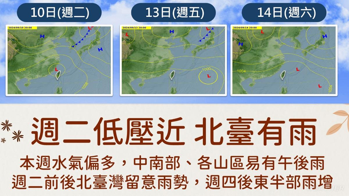 0909/謝明昌氣象一把抓