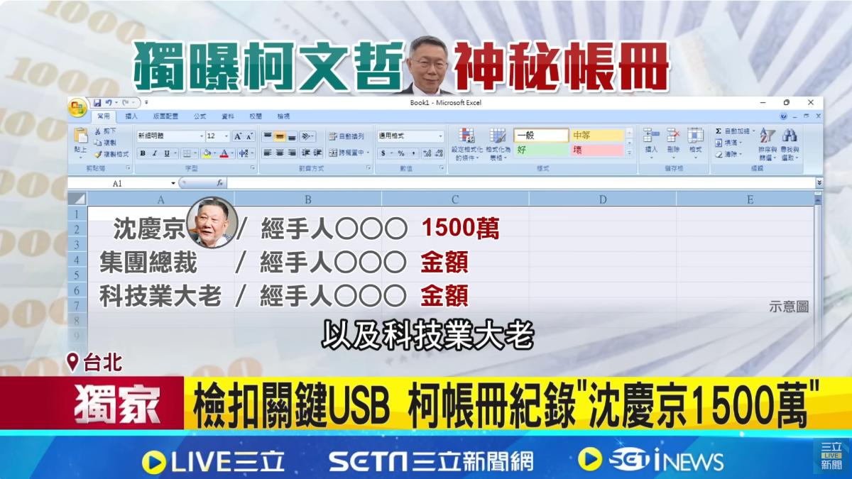 三立新聞獨家報導。(圖/TVBS)