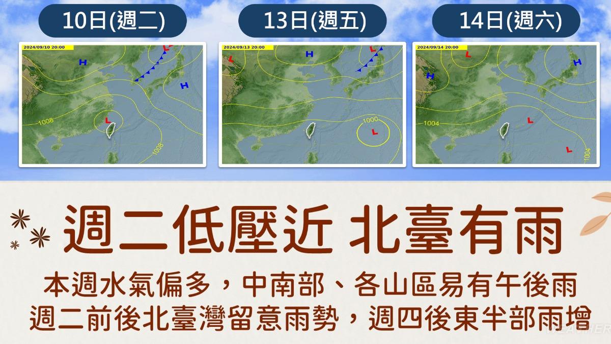 天氣懶人包。(圖/TVBS)