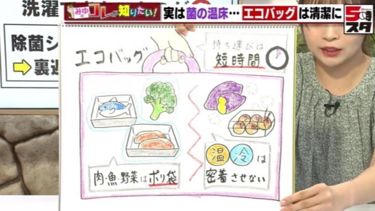 食品放入環保購物袋時,也須留意放置物品的順序。(圖/翻攝自愛知電視台)