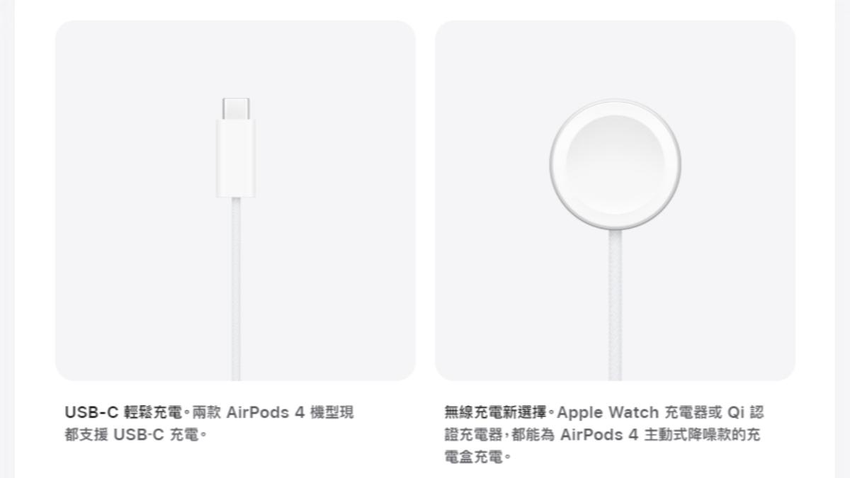 只主動式降噪功能的AirPods 4版本，其充電盒支援MagSafe或Qi無線充電。（圖／翻攝自蘋果官網）