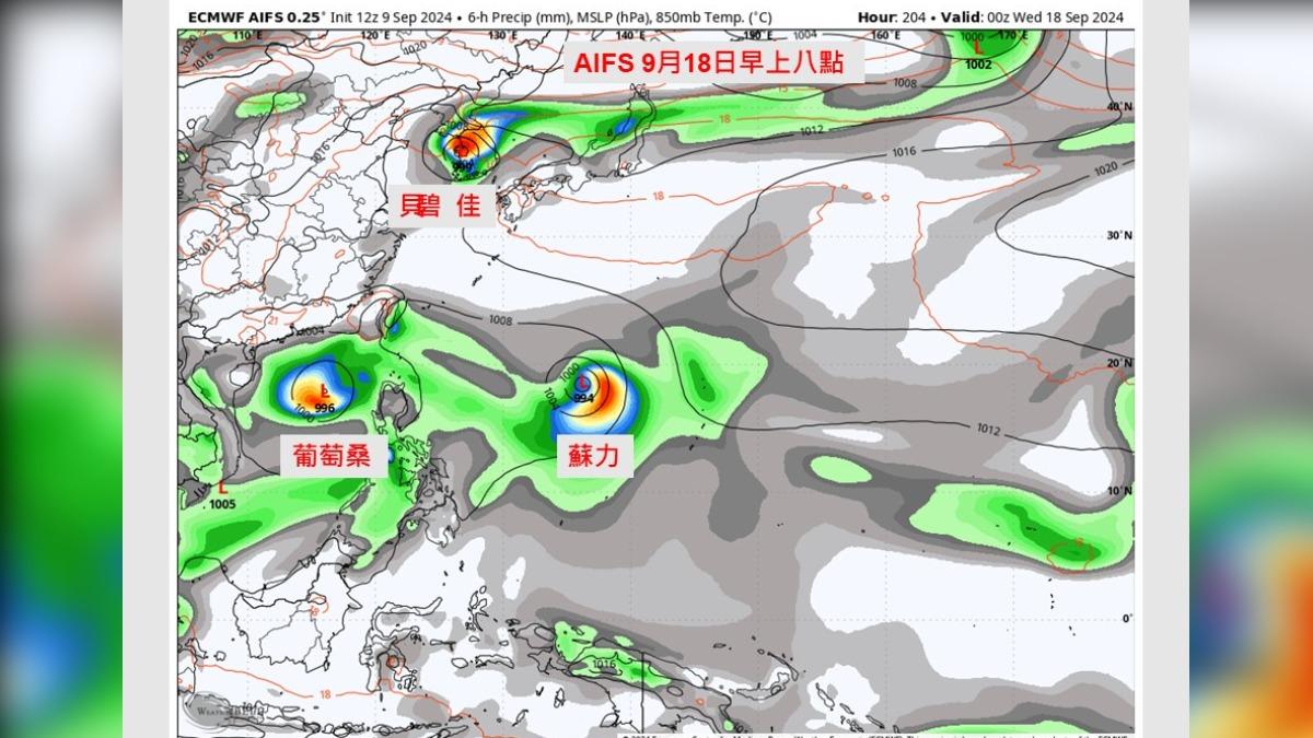 天氣/恐三颱共舞?專家曝貝碧佳、葡萄桑對台影響 氣象署這麼說