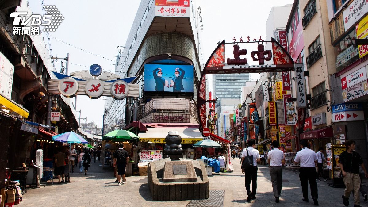 上野阿美橫丁(圖左),上野中通商店街(右)。(示意圖/達志影像Shutterstock)